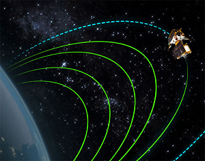 चांद के और करीब पहुंचा चंद्रयान-3, लैंडर गुरुवार को यान से अलग होगा