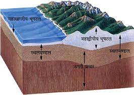 वैज्ञानिकों का खुलासा : भारत के भी हो जाएंगे 2 टुकड़े… टूटकर खिसक रही भारतीय प्लेट