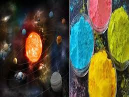 जानें ज्योतिष के अनुसार रंगों का महत्व, ग्रहों से उनका संबंध…