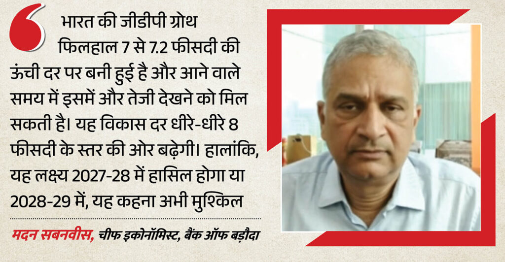 दिसंबर से महंगा हो सकता है कर्ज: जानें जीडीपी कब छुएगी आठ प्रतिशत ग्रोथ का आंकड़ा